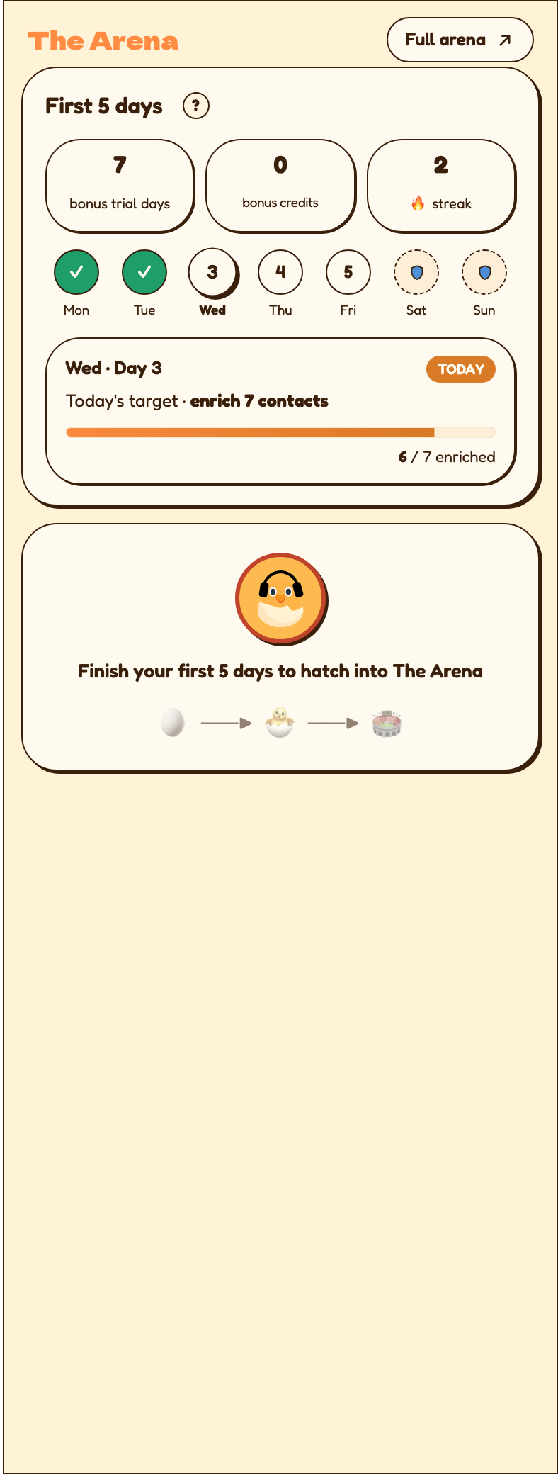 Arena - streak week